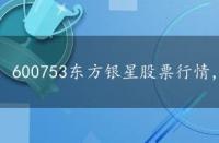 600753东方银星股票行情，600753东方银星股票