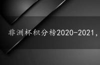 非洲杯积分榜2020-2021，非洲杯预选赛积分榜