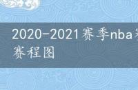 2020-2021赛季nba赛程表，2020年nba赛程图