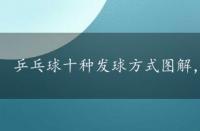 乒乓球十种发球方式图解，乒乓球十种发球方式