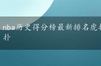 nba历史得分榜最新排名虎扑，nba得分榜最新排名虎扑