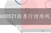 600521股票行情预测，600521股票行情