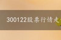 300122股票行情走势，300122股票