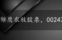 雏鹰农牧股票，002477雏鹰农牧目标价