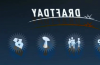 DraftDay为每日幻想体育网站筹集了87.5万美元