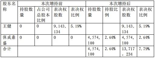 股票ST标识：亏损与退市风险的含义及警示