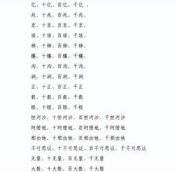 古戈尔：一个超大自然的数字世界