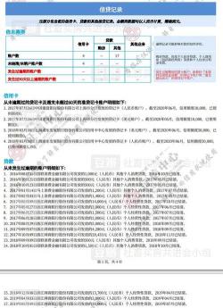 放款前二次查征信：影响公积金贷款的关键环节