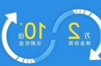 监管机构走访投资公司 发现大部分人未能达到分拆和交易的佣金要求