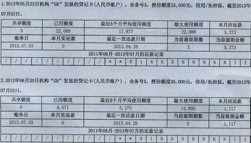 征信黑名单最长保留5年：还清欠款后记录何时消除