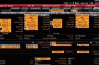 Bloomberg's Officer Training Corps electronic trading is connected to the European Futures Exchange for clearing.