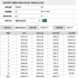 年化利率6%的含义和计算方法