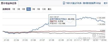 揭秘前海开源基金：真相大白，究竟是不是骗局？