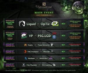 TI8赛程公布，小组赛对阵激烈，胜者组败者组争夺激烈