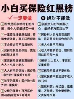 全面指南，如何明智选择并购买适合自己的保险