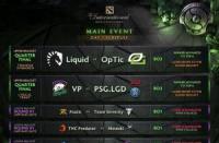 TI8赛程公布，小组赛对阵激烈，胜者组败者组争夺激烈