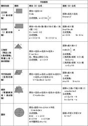 梯形体积公式的奥秘，理解与计算方法