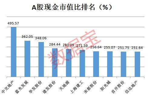 市盈率和市净率：股票投资决策的重要指标