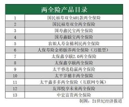 平安重大疾病保险：储蓄型与返还型产品的选择及保费一览