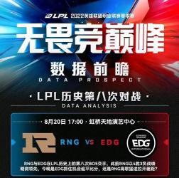 EDG对决RNG：夏季赛总决赛完美收官，冠军终归EDG