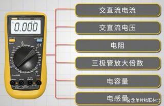 万用表使用全攻略：图解操作方法与注意事项