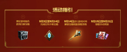 LOL八周年庆典：回顾经典，共庆狂欢