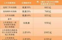 双方责任各50%车险理赔指南：交强险与三责险的赔付解析