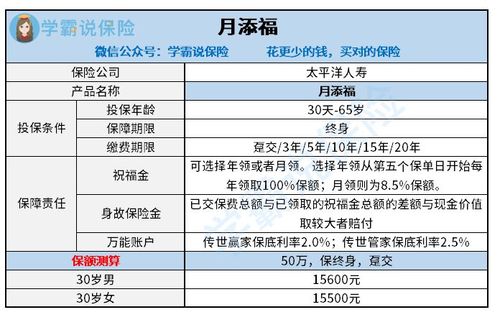 太平洋保险公司正规吗？从公司实力、理赔方便性和产品保障角度为你解析