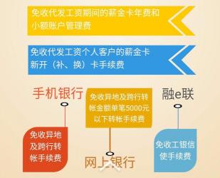 工行薪金溢1号：为代发工资客户提供的特色存款服务