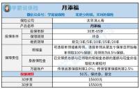 太平洋保险公司正规吗？从公司实力、理赔方便性和产品保障角度为你解析