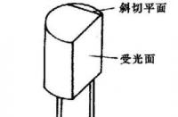 轻松掌握：快速辨识二极管正负极的方法