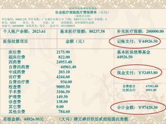 大病保险哪种好？全面解析三款热门产品，帮你做出明智选择