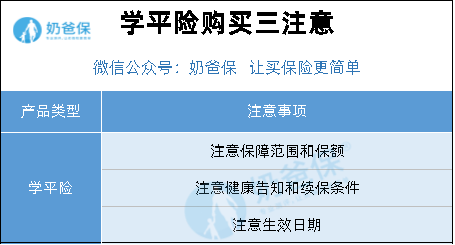 学平险报销全攻略：步骤详解与注意事项