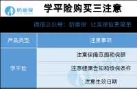 学平险报销全攻略：步骤详解与注意事项