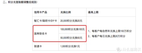 广发欢乐卡：消费积分10倍奖励，申请条件及流程详解