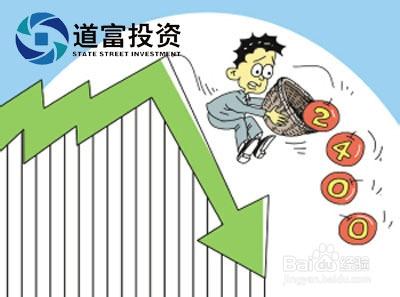 傻瓜理财：一个安全可靠的在线股票投资平台