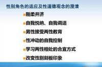 男性生理卫生知识——了解青春期男生的身体变化与注意事项