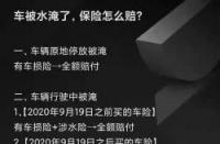 20万汽车涉水险赔付指南：了解保险理赔与注意事项