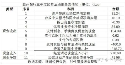 新网银行怎么样？一文解析其可靠性及投资风险