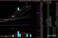 三季报解析：上市公司盈利状况与股票价格走势的重要参考