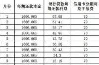 年利率5%如何计算利息：三种还款方式的详细解析