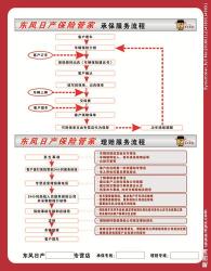 航班延误险理赔指南：了解赔付条件、程序与自动理赔