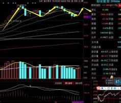 111在股票里是什么意思？股市数字暗语的解读与运用