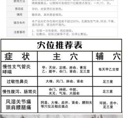 三伏贴：穴位选择、使用方法与注意事项