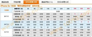 北京联通上调iPhone 5s合约价，金色版购买门槛大幅提高