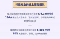 水滴保险商城真实可靠性解析：从平台资质到产品细节的全面考察