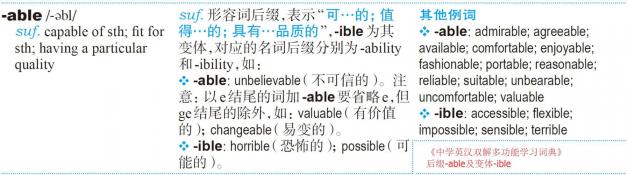 possible是什么意思？丰富用法和搭配让你更好地掌握这个英语单词