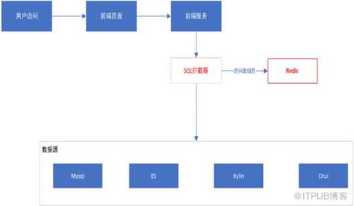 rp是什么意思：从人品到角色扮演，再到迅速成形技术的解析