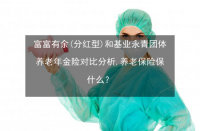 养老保险哪种最好？——三大热门保险产品对比分析