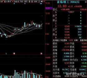 高送转是什么意思？从意义到影响力的全面解析